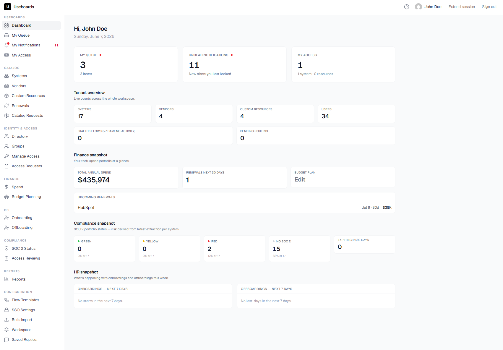 Useboards dashboard — access requests, pending approvals, system catalog
